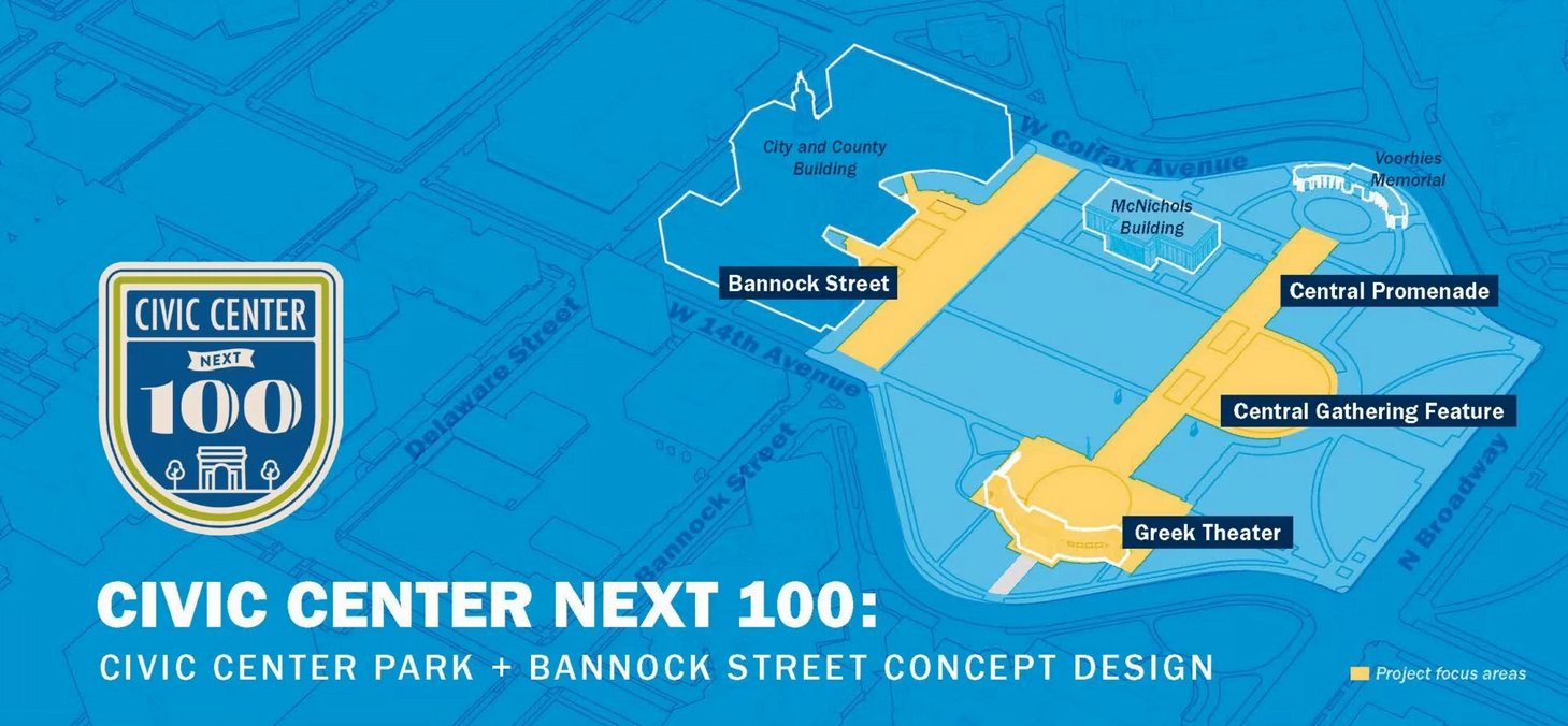 Birds-eye view depiction of Civic Center Park